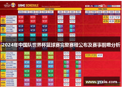 2024年中国队世界杯篮球赛完整赛程公布及赛事前瞻分析